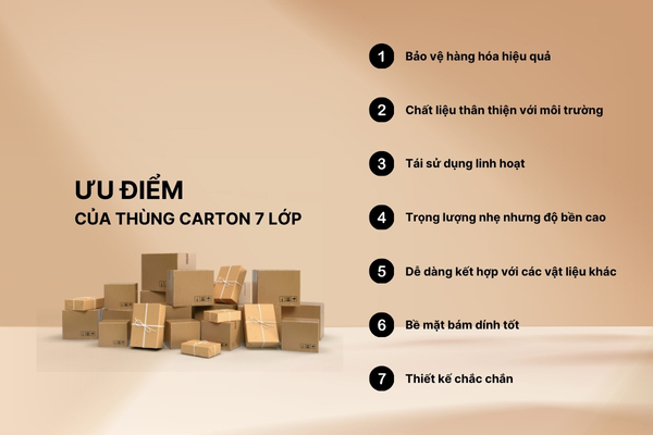 Thùng carton 7 lớp
