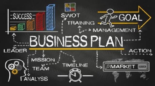 nghiên cứu thị trường trong kinh doanh online
