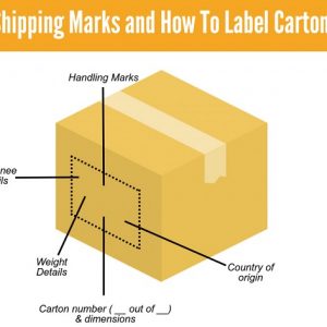 shipping mark là gì