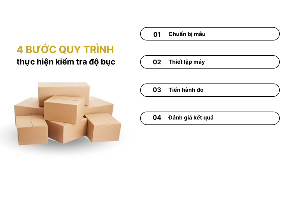 Quy trình thực hiện kiểm tra độ bục