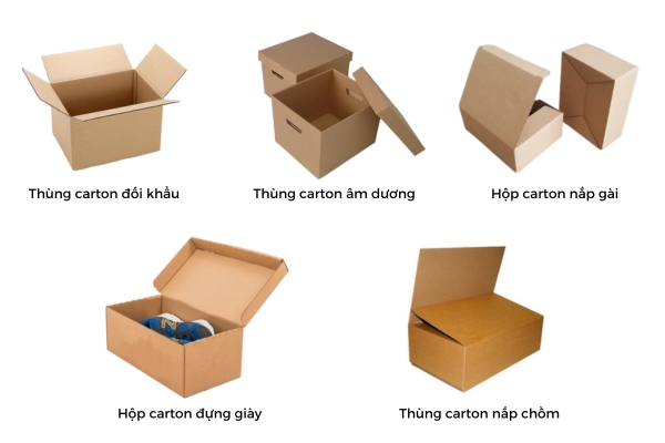 Phân loại theo kiểu dáng thùng carton